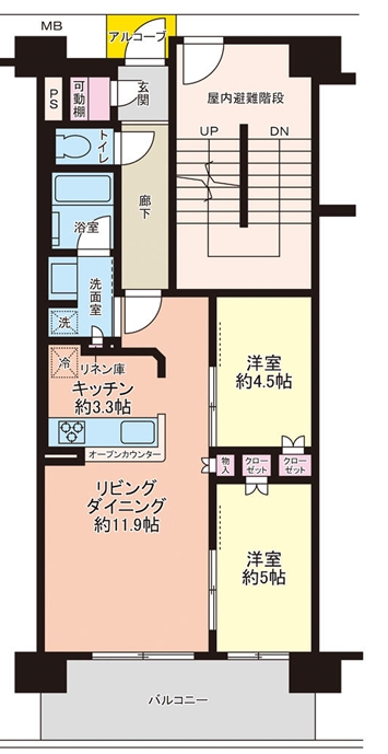 サムネイルイメージ