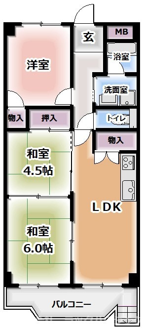 サムネイルイメージ
