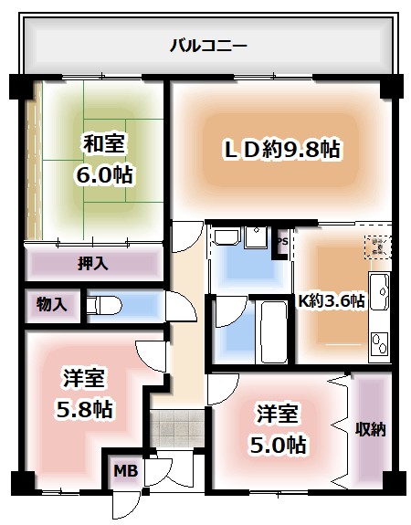 サムネイルイメージ