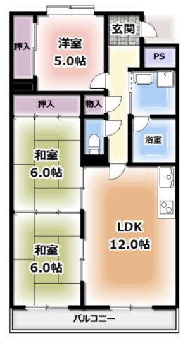 サムネイルイメージ