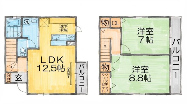 サムネイルイメージ