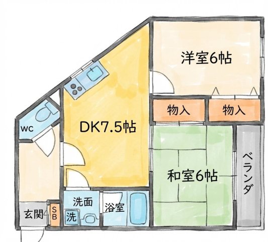 サムネイルイメージ