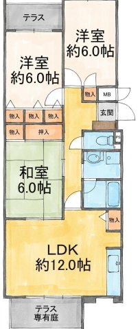 サムネイルイメージ