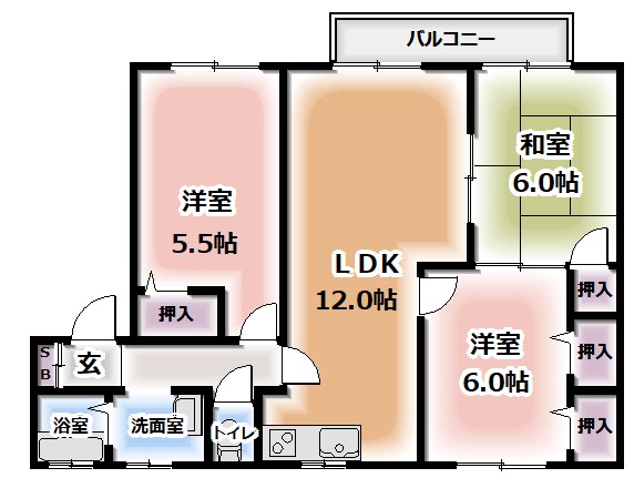 サムネイルイメージ