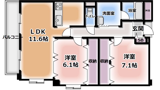 サムネイルイメージ