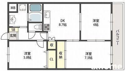 サムネイルイメージ