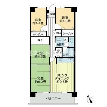 サムネイルイメージ