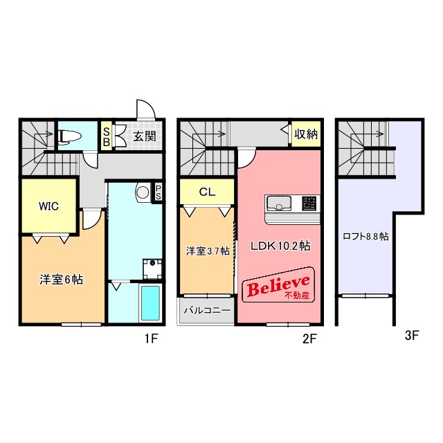 サムネイルイメージ