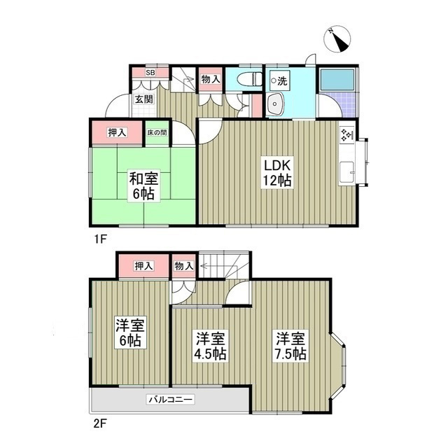 サムネイルイメージ