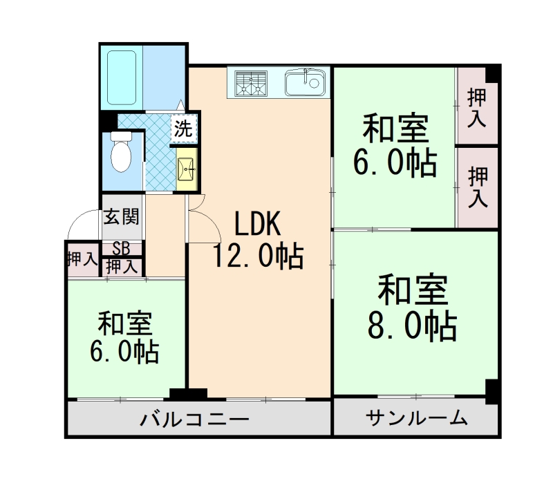 サムネイルイメージ