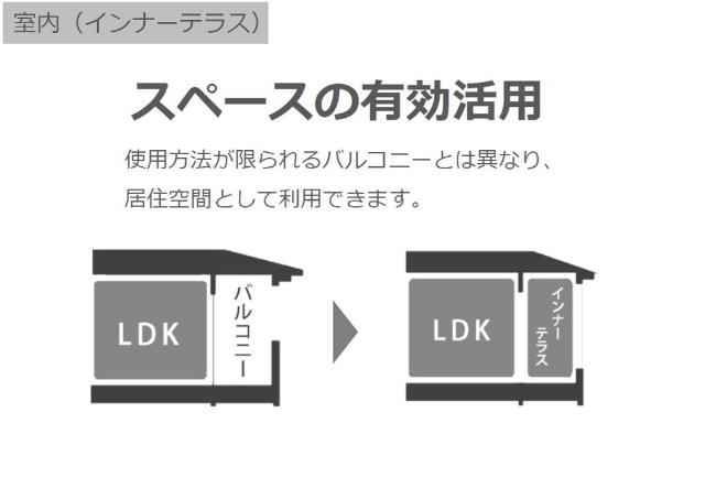 バルコニー