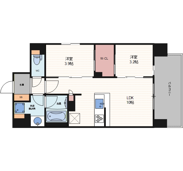 サムネイルイメージ