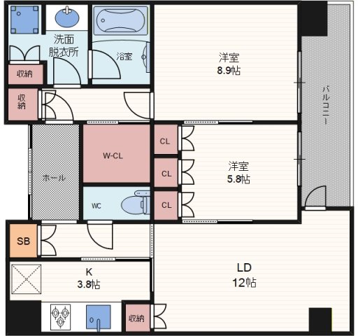 サムネイルイメージ