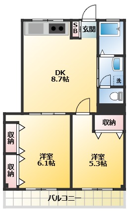 サムネイルイメージ
