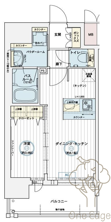 サムネイルイメージ