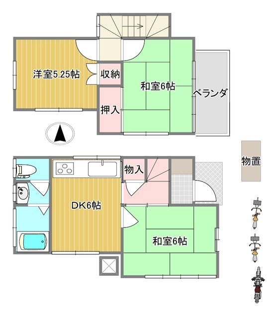 サムネイルイメージ