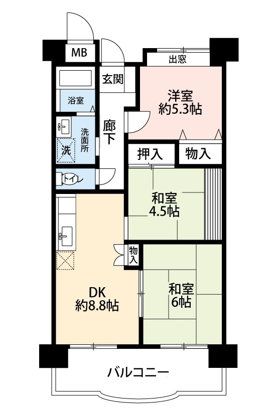 サムネイルイメージ