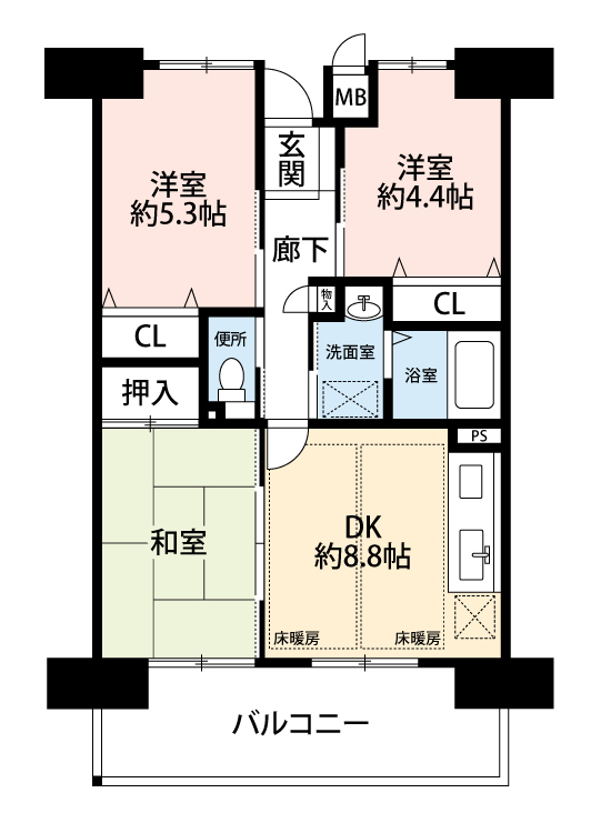 サムネイルイメージ