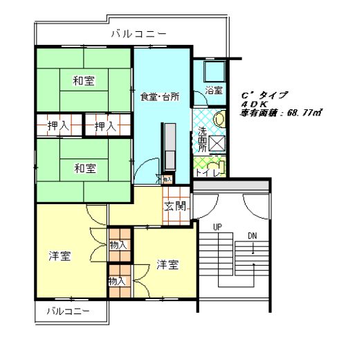 サムネイルイメージ