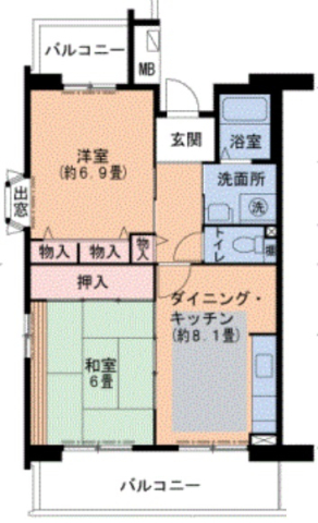 サムネイルイメージ