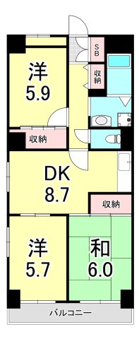 サムネイルイメージ