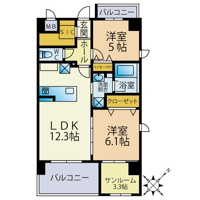サムネイルイメージ