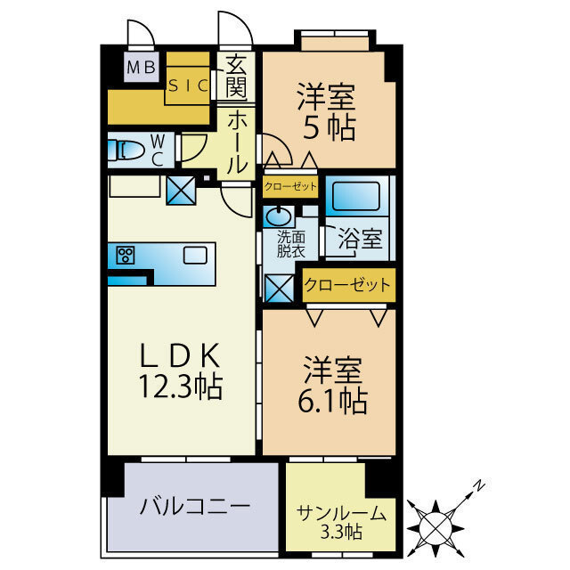 サムネイルイメージ