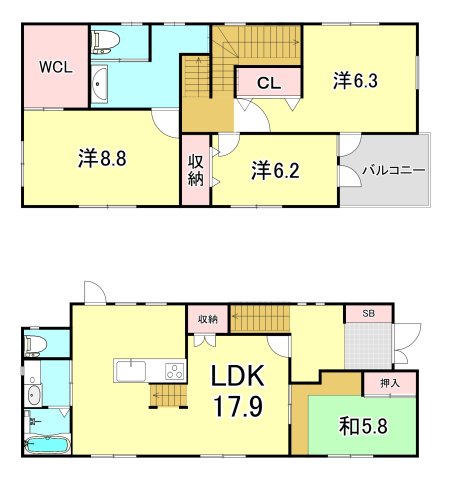 サムネイルイメージ