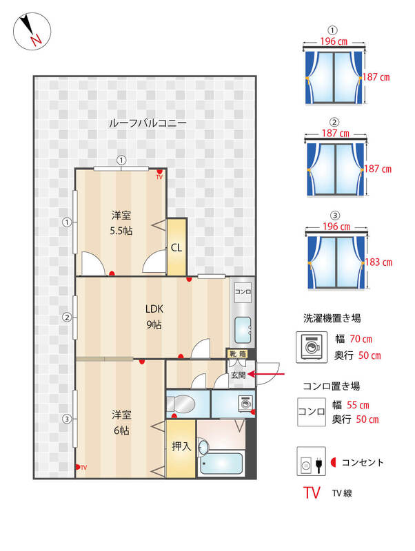 サムネイルイメージ