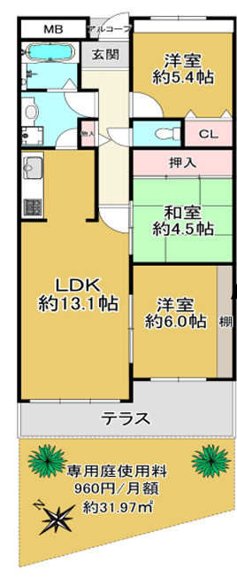 サムネイルイメージ