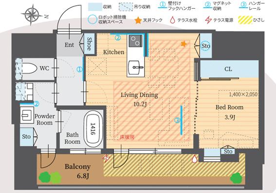 サムネイルイメージ