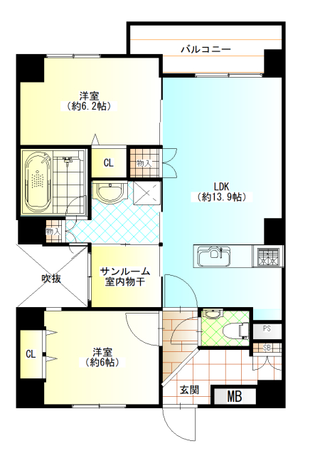 サムネイルイメージ