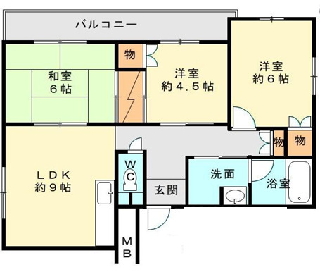 サムネイルイメージ