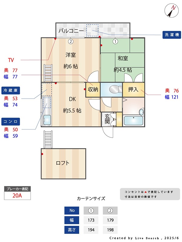 サムネイルイメージ