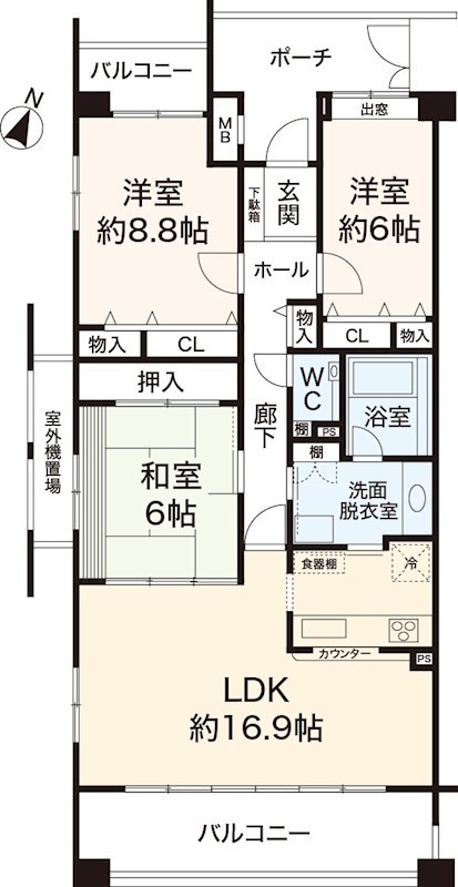 サムネイルイメージ