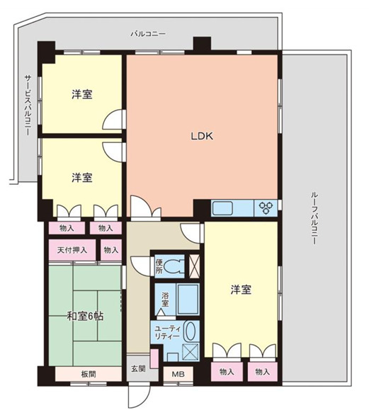 サムネイルイメージ