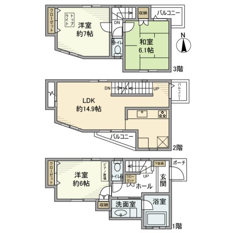 サムネイルイメージ