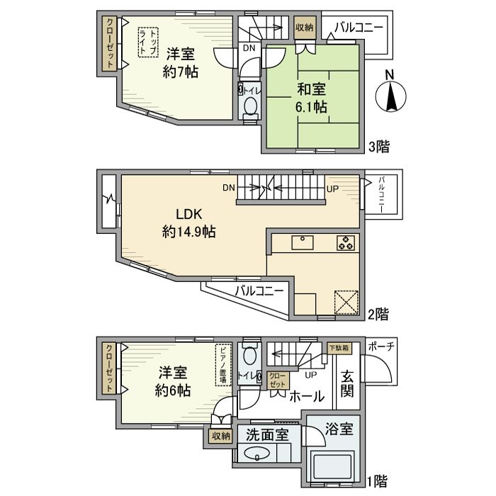 サムネイルイメージ