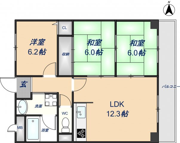 サムネイルイメージ