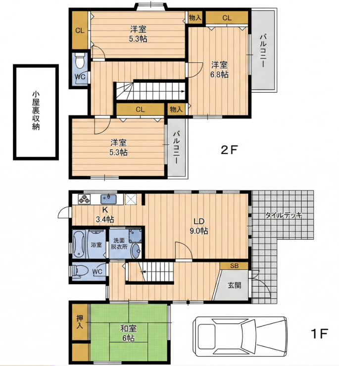 サムネイルイメージ