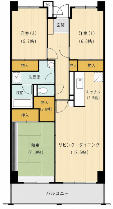 サムネイルイメージ
