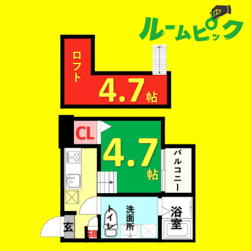 サムネイルイメージ