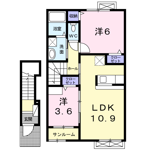サムネイルイメージ