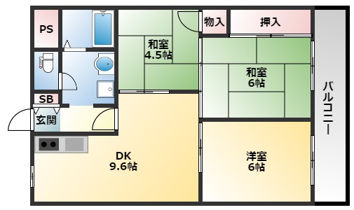 サムネイルイメージ