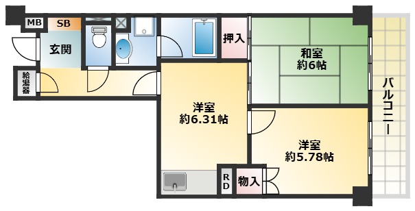 サムネイルイメージ