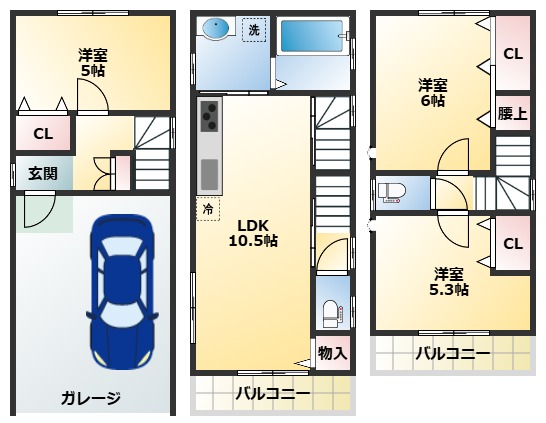 サムネイルイメージ