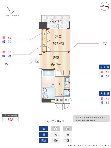 サムネイルイメージ