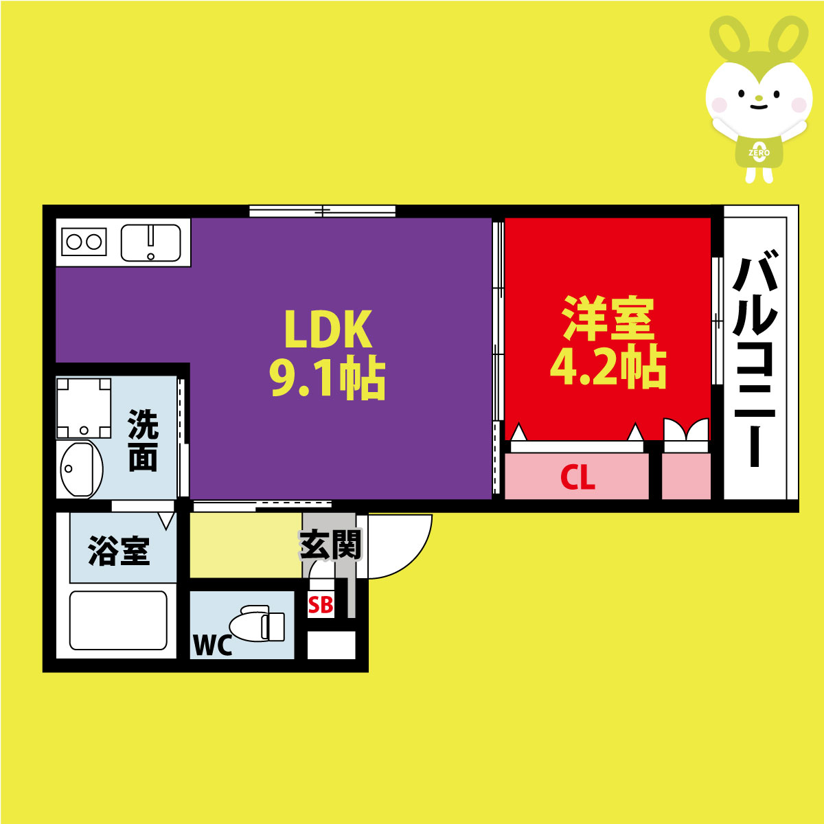 サムネイルイメージ