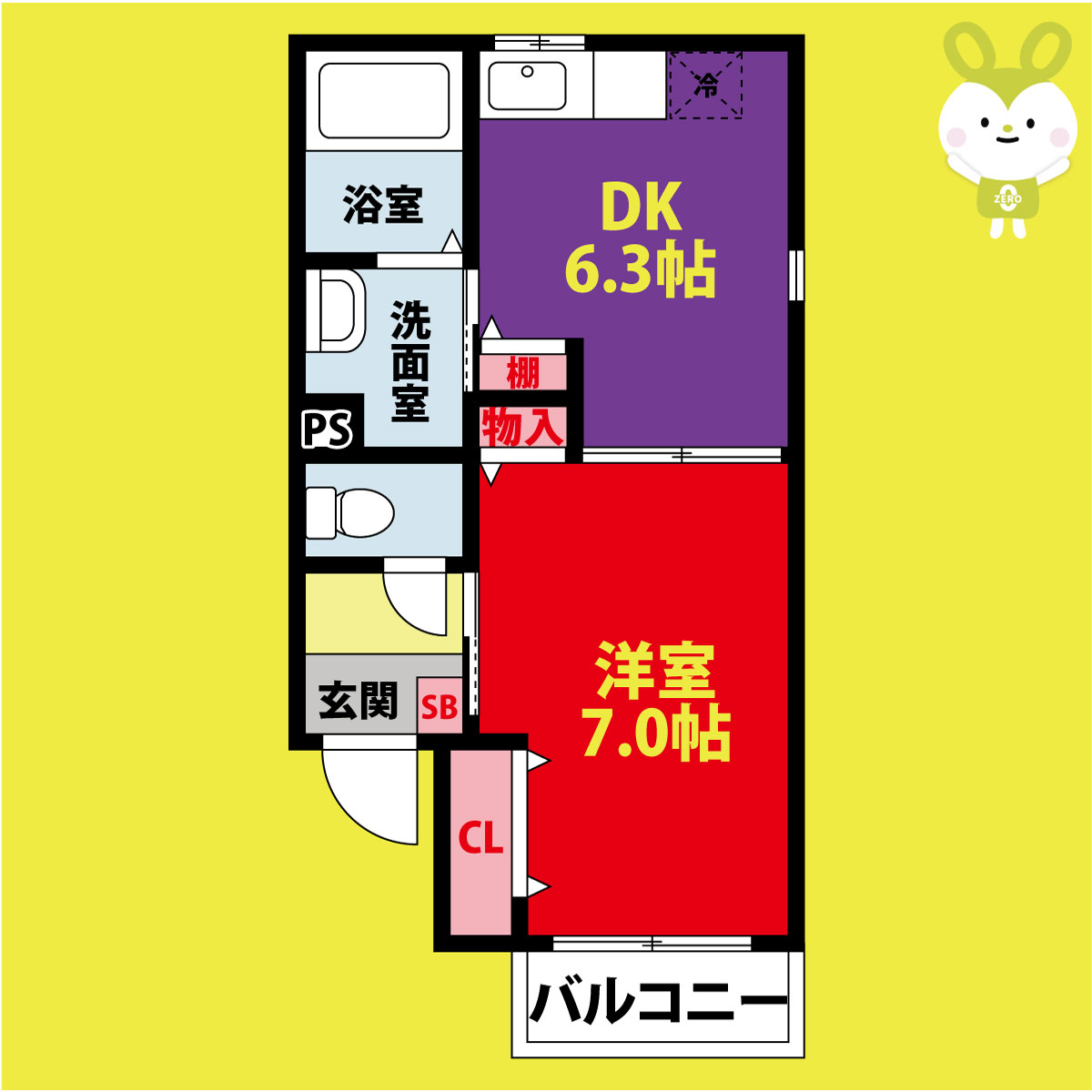 サムネイルイメージ