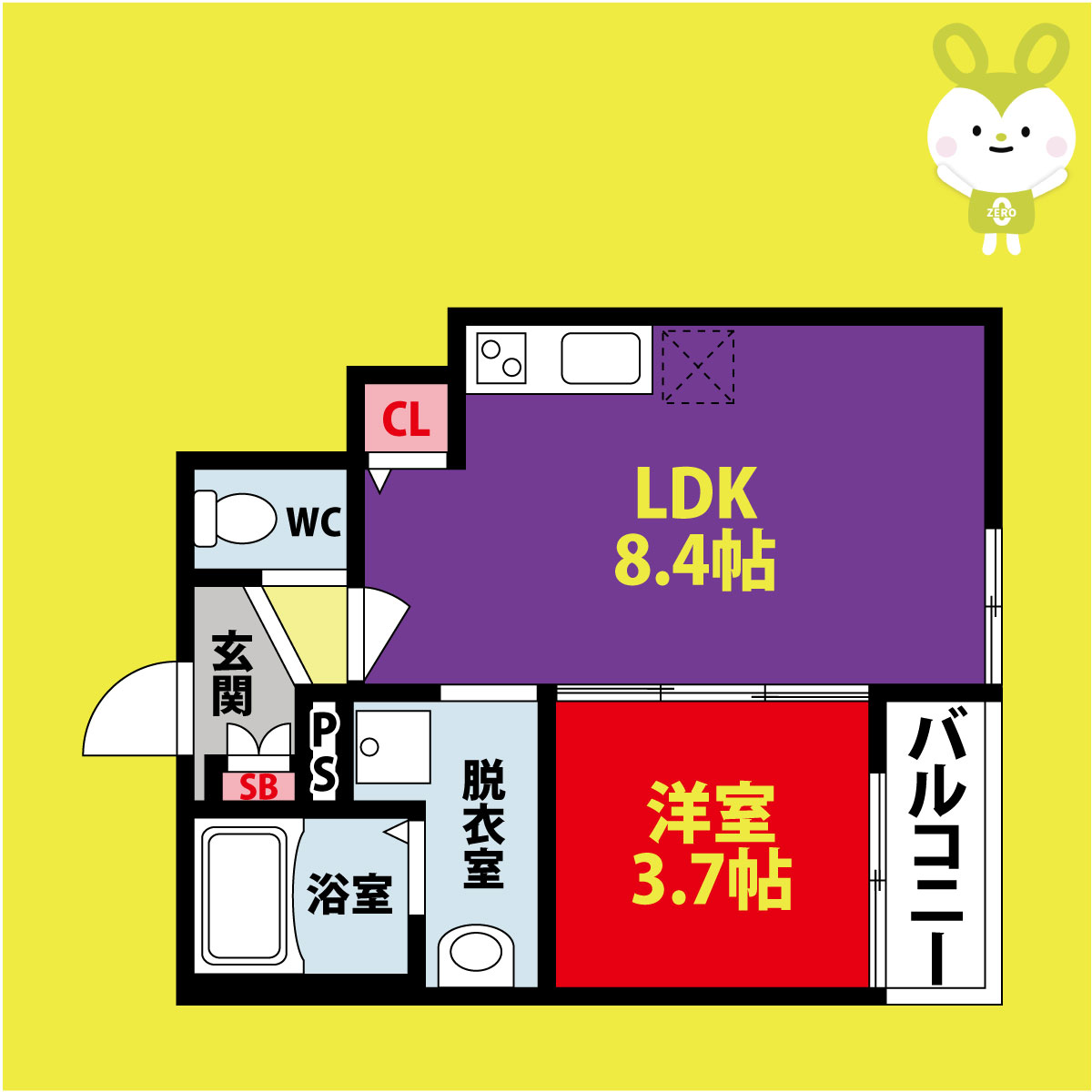 サムネイルイメージ